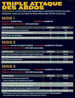 JUIN 2005