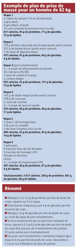 AA/N-02 table